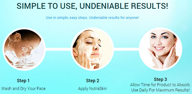 how to use nutra skin